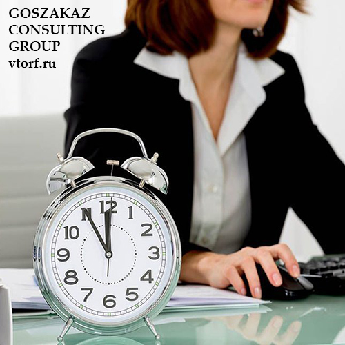 Срок получения банковской гарантии в Дербенте от GosZakaz CG